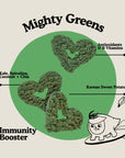 Gogoma Mighty Greens – Spirulina + Coconut Immunity Dog Treats